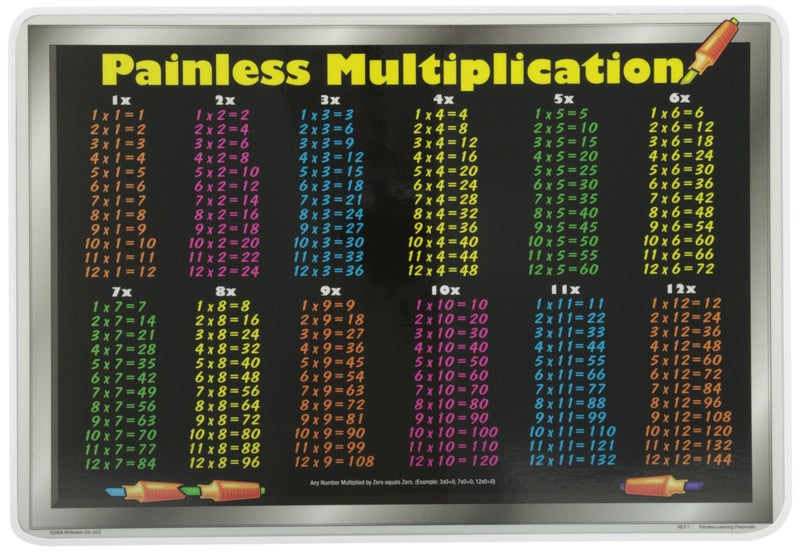Painless Learning Multiplication Tables Placemat, Large, Multicolor - Image 1